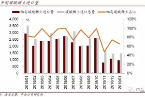  波尔多财政状况改善，获准解除转会禁令限制  