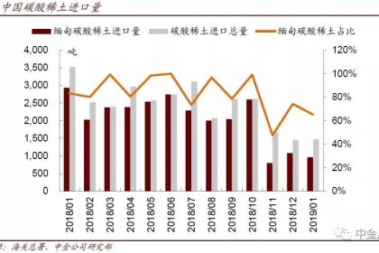  波尔多财政状况改善，获准解除转会禁令限制  