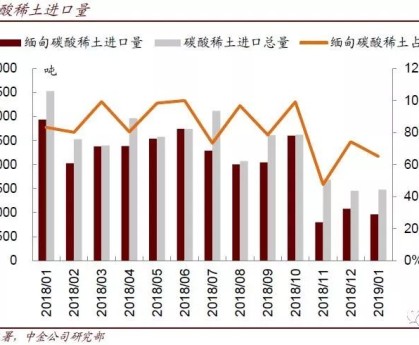  波尔多财政状况改善，获准解除转会禁令限制  