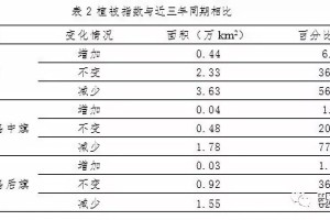 摩根体育官方网站- 维罗纳保级形势严峻，紧急启动三将轮换计划