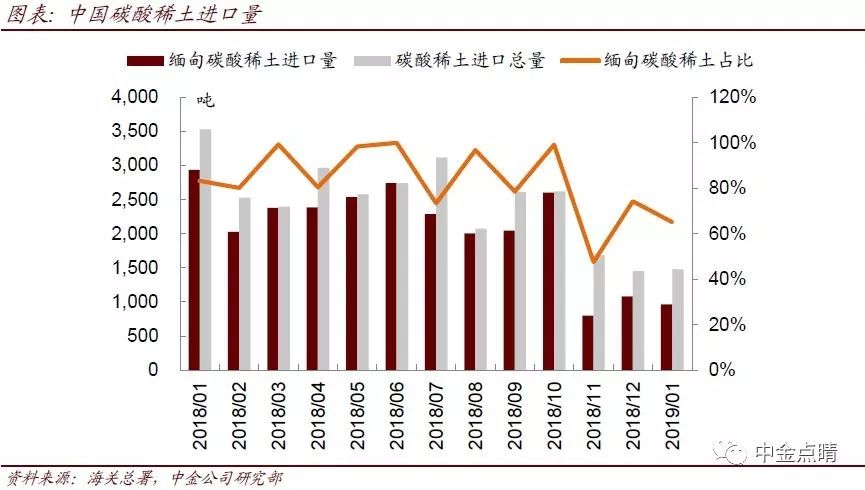  波尔多财政状况改善，获准解除转会禁令限制  